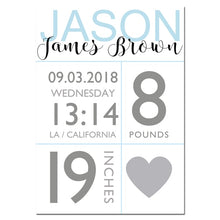 Load image into Gallery viewer, Baby Personalized Birth Nursery Art
