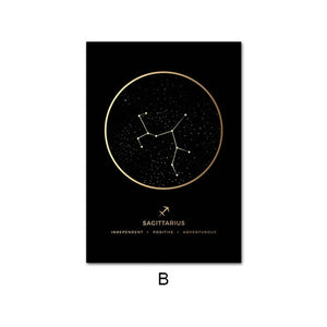 Constellation Zodiac Astronomy Wall Print