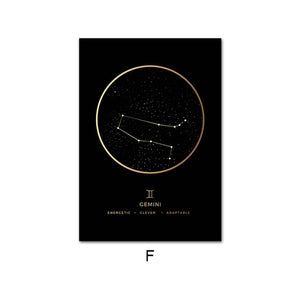 Constellation Zodiac Astronomy Wall Print