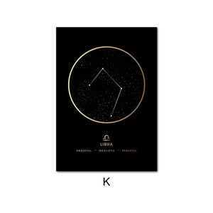 Constellation Zodiac Astronomy Wall Print