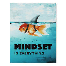 Load image into Gallery viewer, Mindset Is Everything
