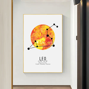 Zodiac Signs Constellation and Planets Art